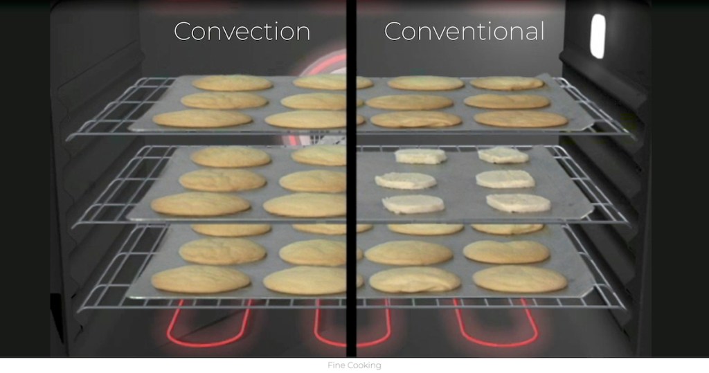 side by side of cream colored sugar cookies baking in oven 