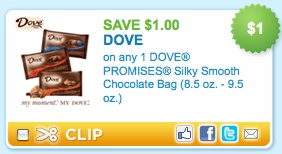 dove