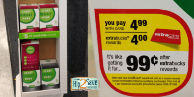 CVS: Possibly Score a Better Than Free Depend Start Right Here Product