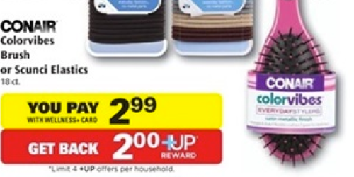 Rite Aid: Better than FREE Scunci Elastics (+ New Rite Aid Store Coupons to Print – Clorox + More!)