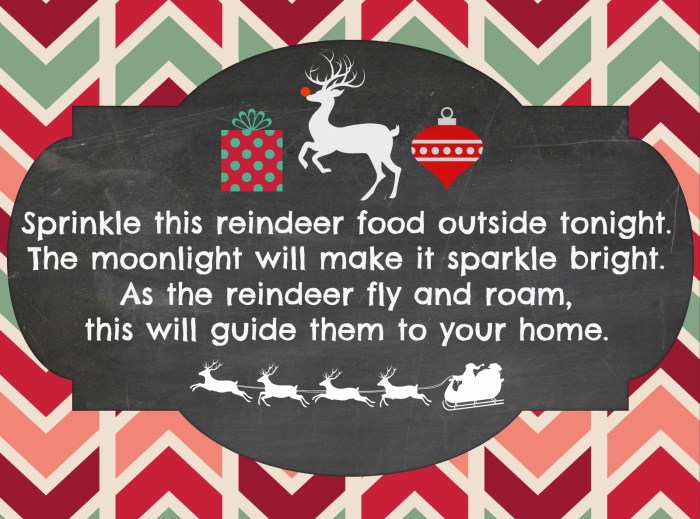 Free Reindeer Food Poem Printable Hip2Save