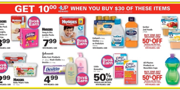 Rite Aid: Huggies Diapers ONLY $3.49 & Pull-Ups Only $3.80 – Starting 2/8 (Print Your Coupons Now!)