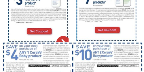 High Value CeraVe Printable Coupons = Better Than FREE CeraVe Cleansers at Rite Aid + More