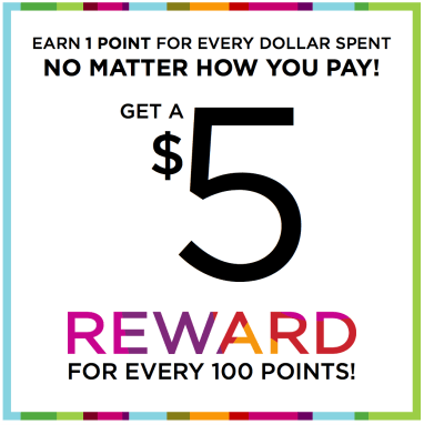 Kohl's Yes2You Rewards