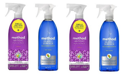 method