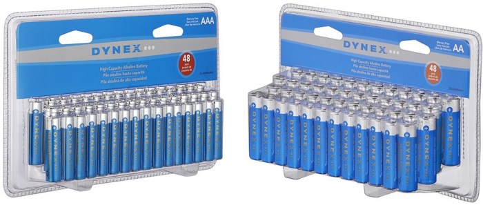 Dynex Batteries