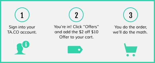 Taco Bell $2 off $10 offer