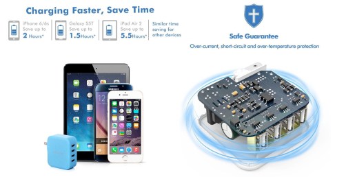 Lumsing USB Charger