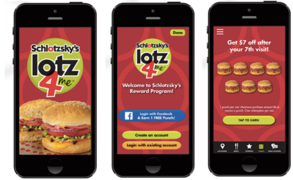 Schlotzsky's