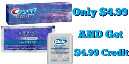 Amazon Prime Members: Crest 3D White Sample Kit Just $4.99 AND Score $4.99 Credit