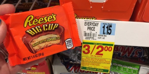 Rite Aid: FREE Reese’s and Kit Kat Candy After Points (NO Coupons Needed)