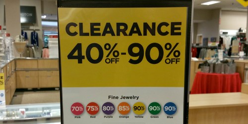Sears: Up to 90% Off Clearance In-Store = *HOT* Buys on Women’s Sandals, Infant Sleepers & More