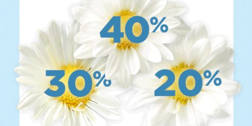 Kohl’s: Up to 40% Off Purchase (Check Your Inbox For a Possible NEW Code)