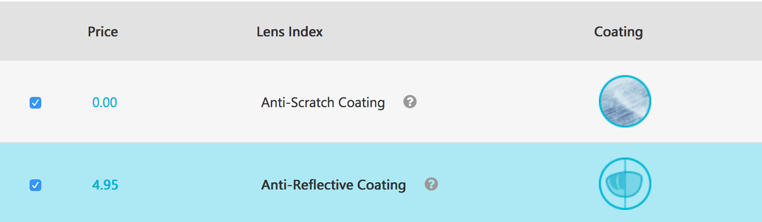 GlassesShop.com Lens coating and anti-reflective coating pricing