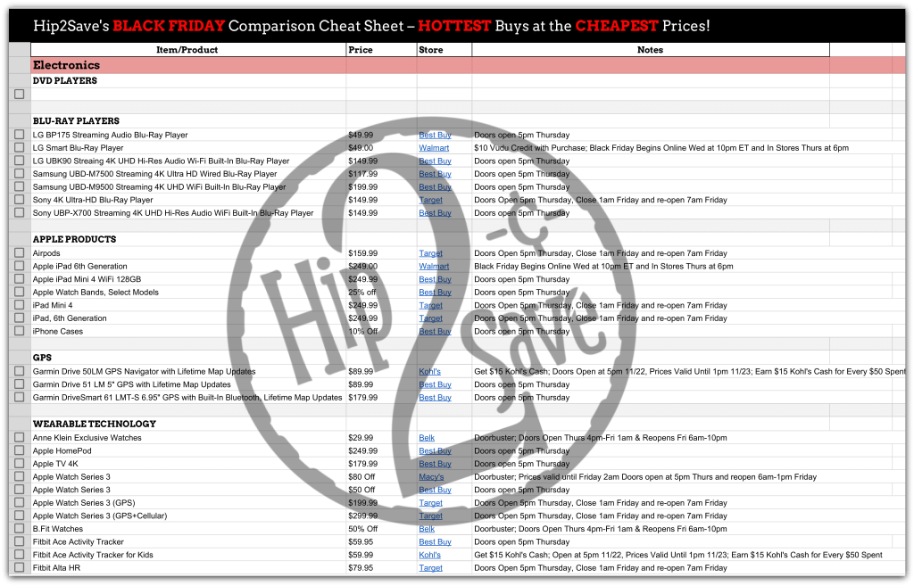 2018 Hip2Save Black Friday Price Comparison Spreadsheet - Sheet1(1)-1
