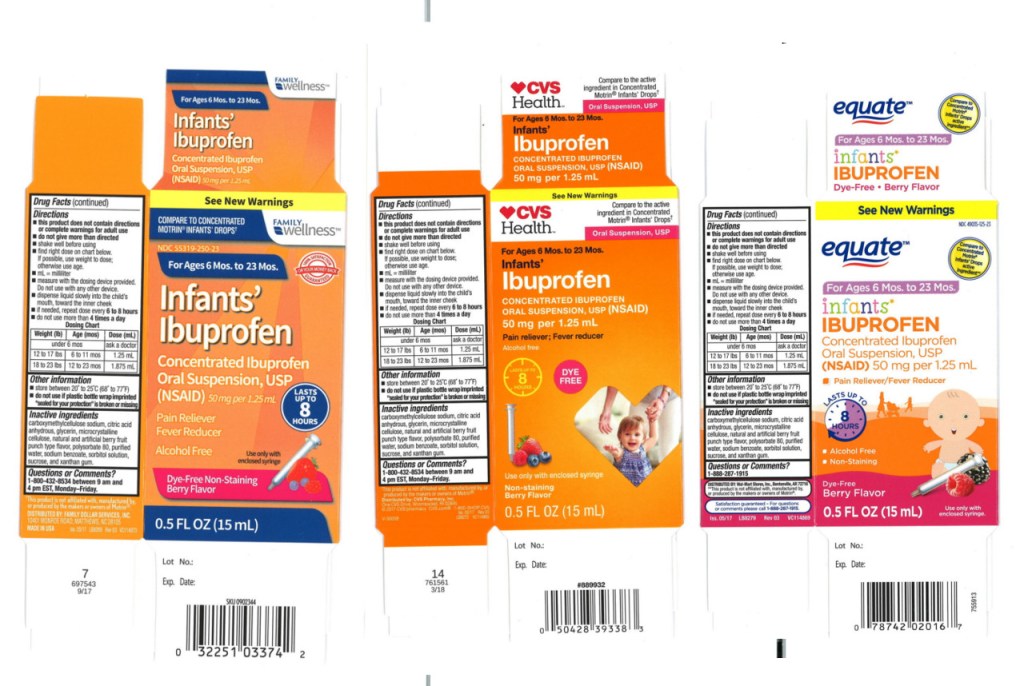 Infants Ibuprofen recall