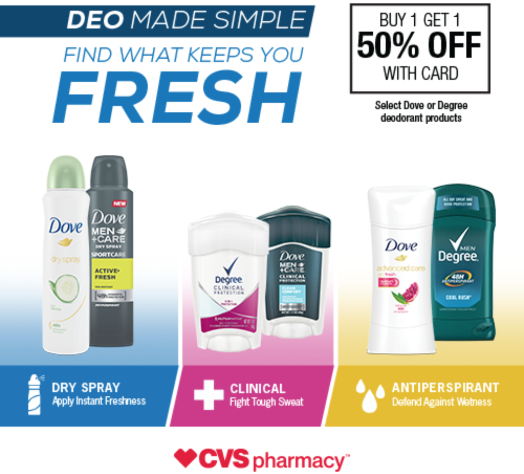 CVS Deodorant Made Simple March 2010 ad