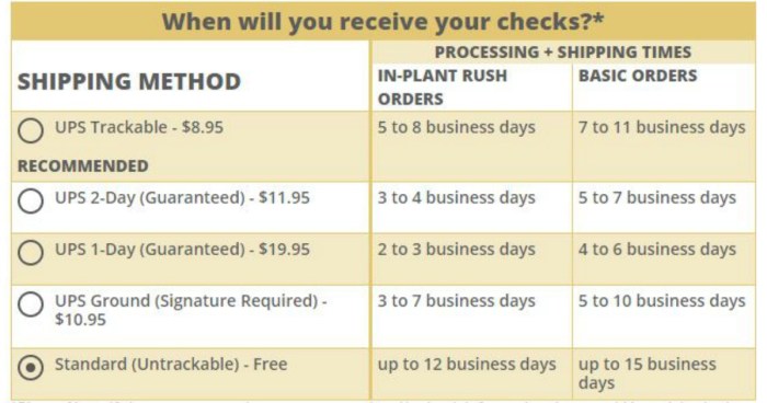 Checks Unlimited shipping guide
