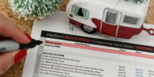 Best Stores for Black Friday Shopping | Use Our Cheat Sheet to Find Out Where to Shop!
