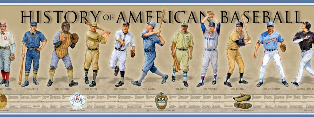 timeline history of american baseball poster