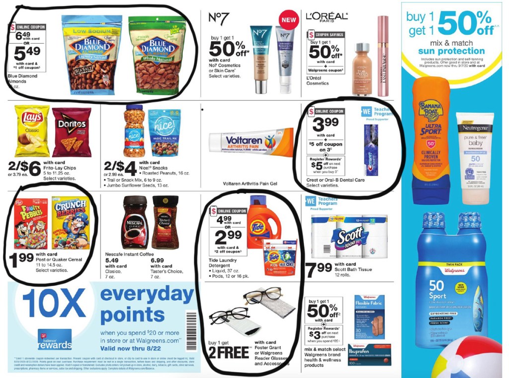 Walgreens Ad Scan