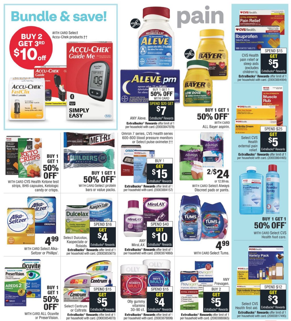 cvs ad scan