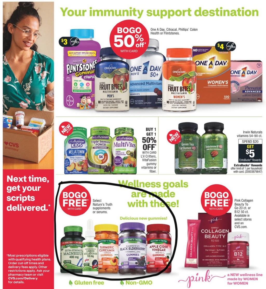 cvs ad scan