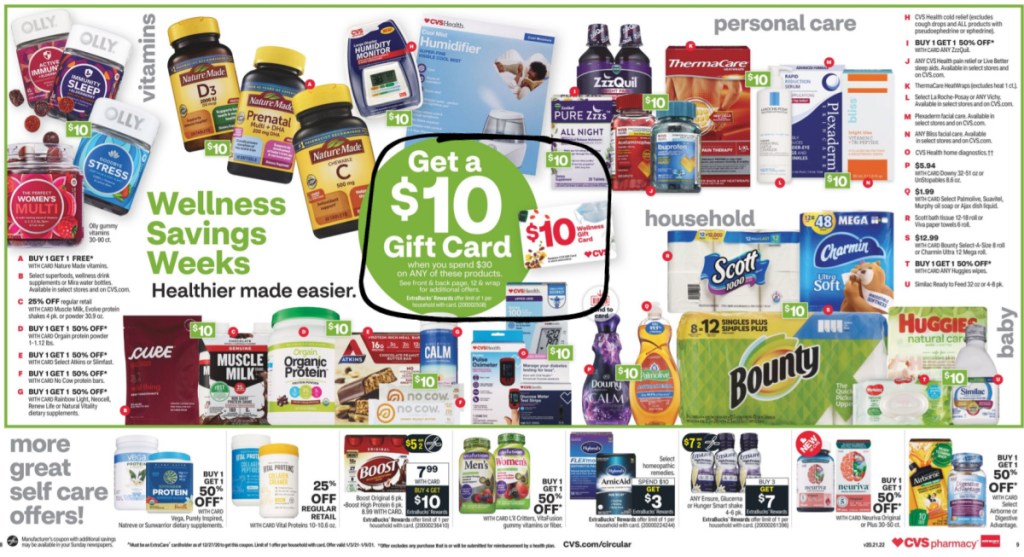 CVS Weekly Ad January 3rd - 9th Page 10