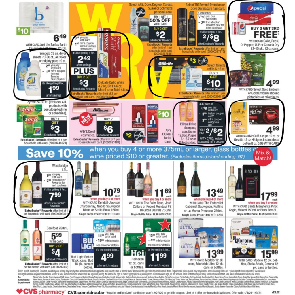 CVS Weekly Ad January 3rd - 9th Page 2