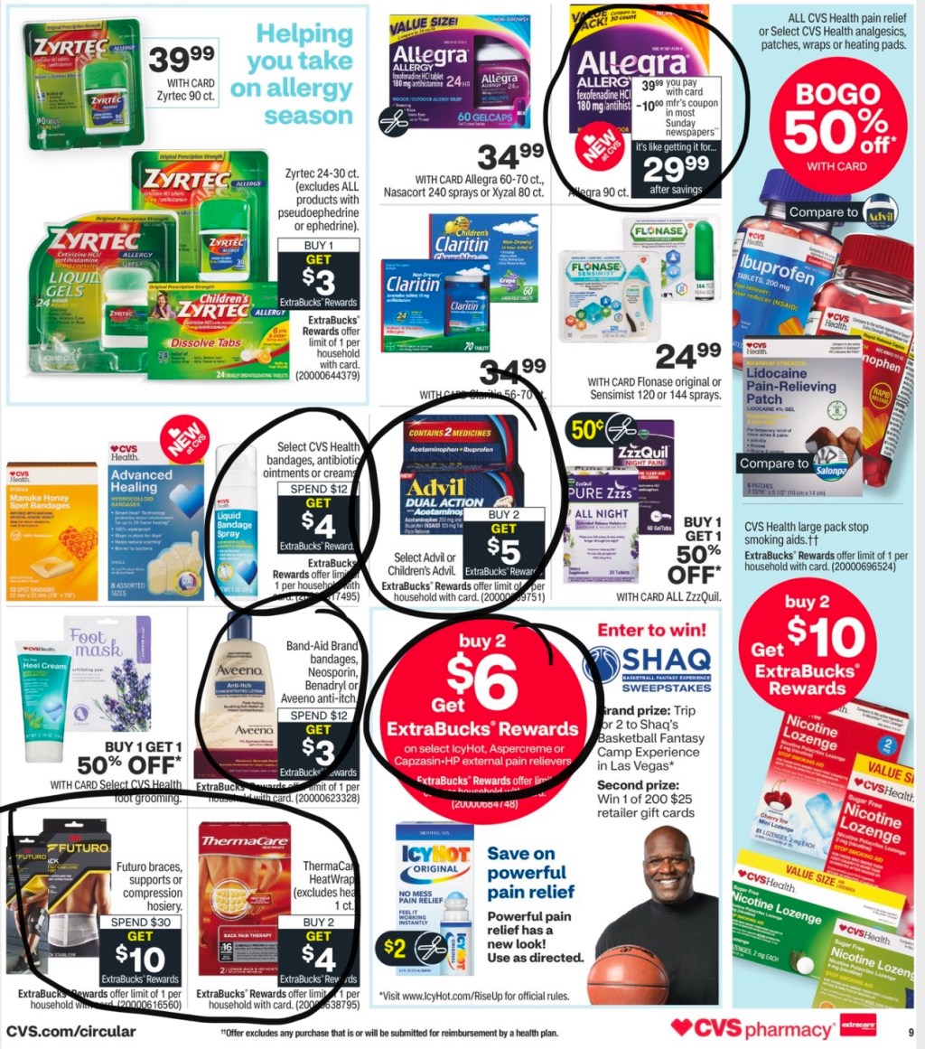 CVS Ad Scan