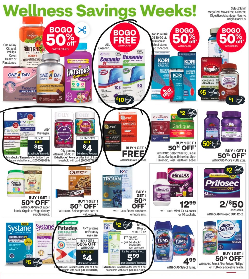 CVS Ad Scan