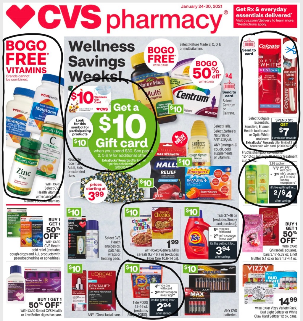 CVS Ad Scan