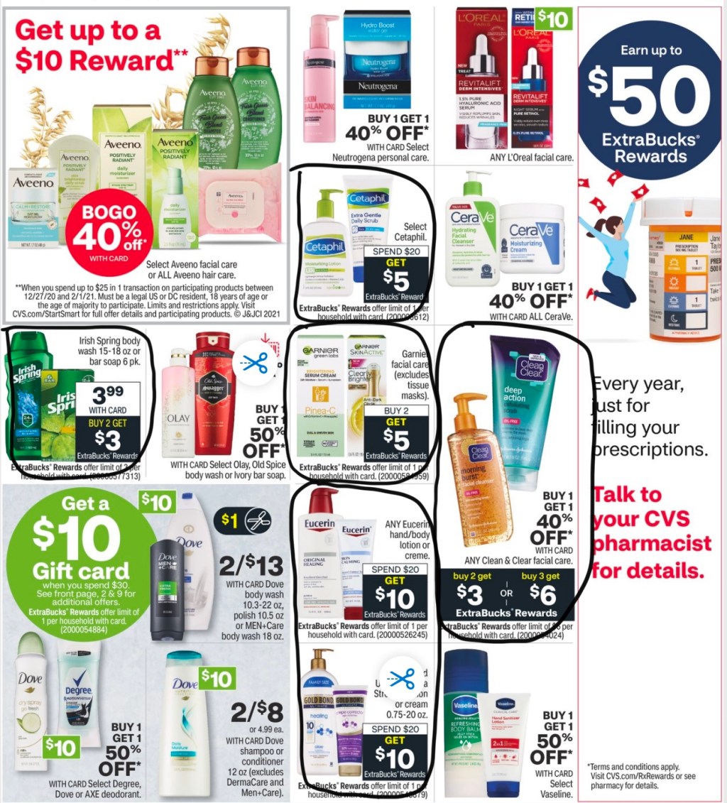 CVS Ad Scan