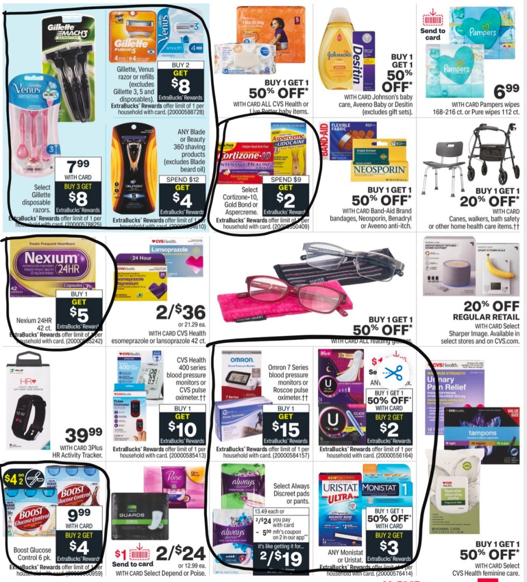 CVS Ad Scan