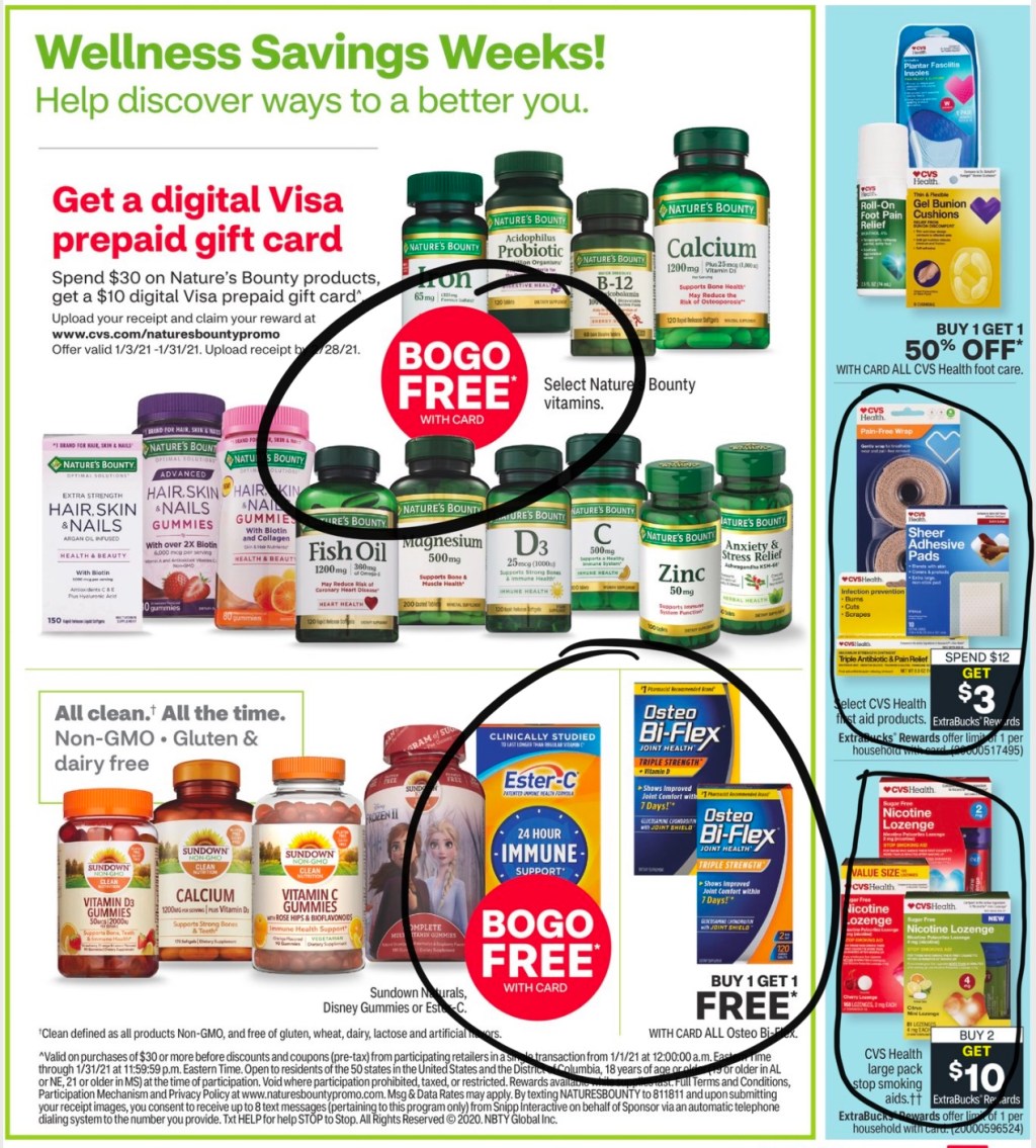 CVS Ad Scan