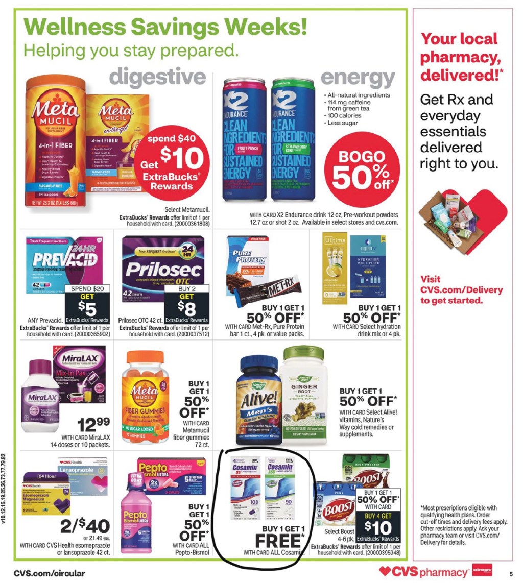 CVS Ad Scan