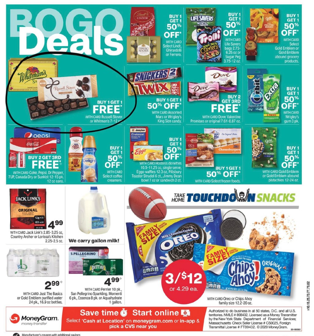 CVS Ad Scan