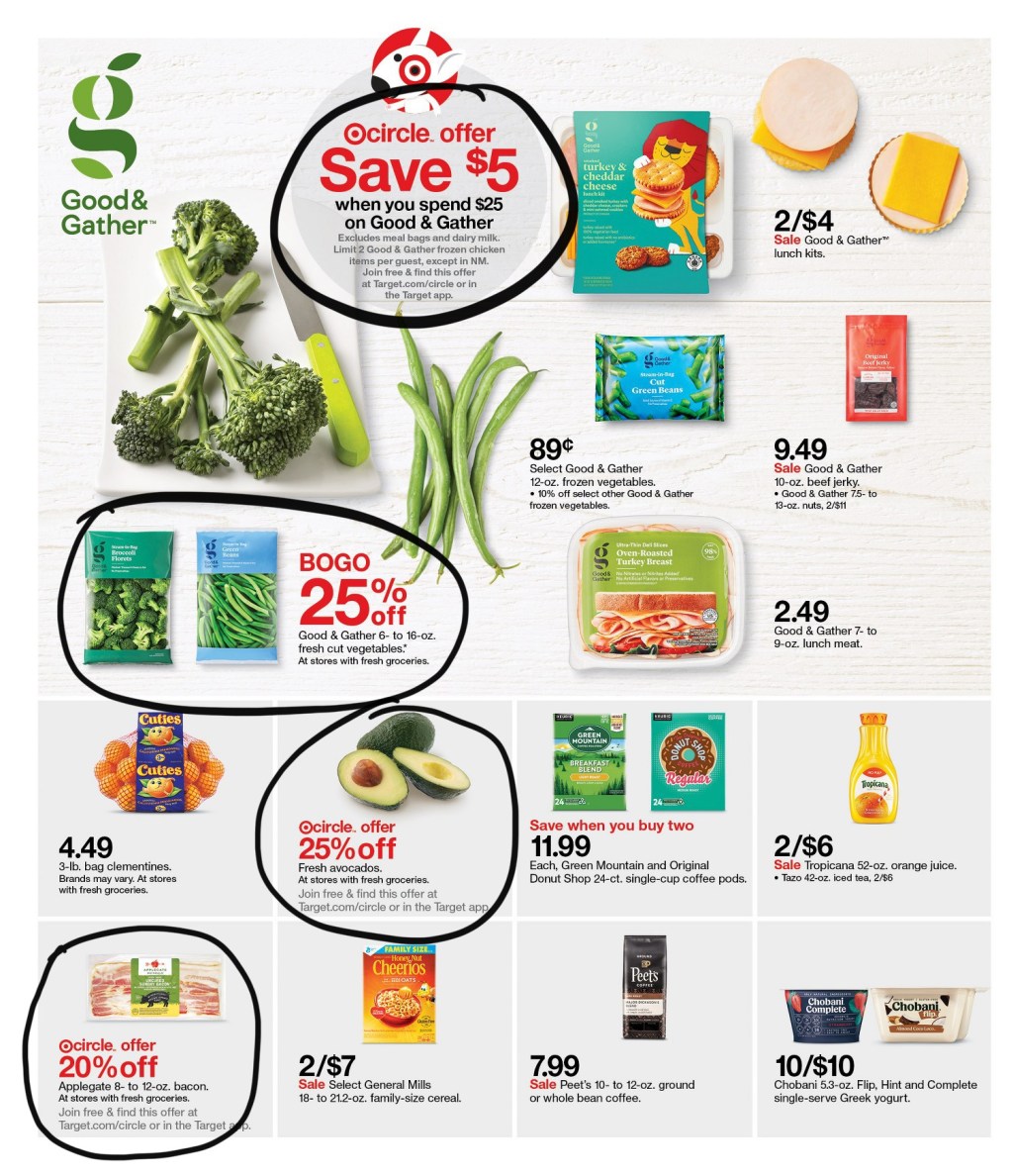 target ad scan