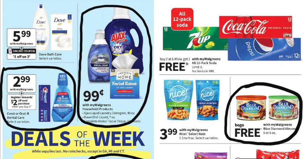 Walgreens Ad Scan