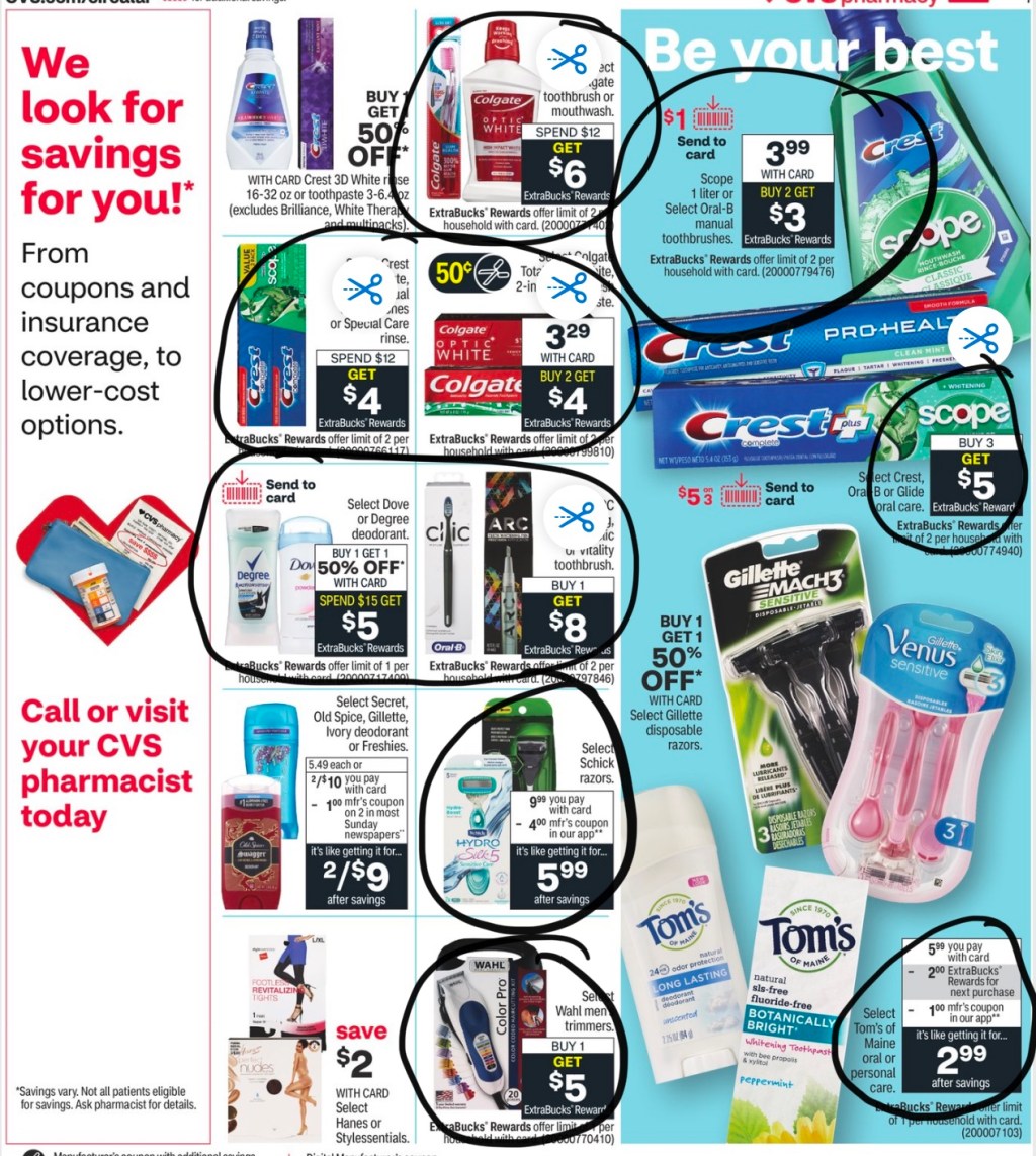 CVS Ad Scan