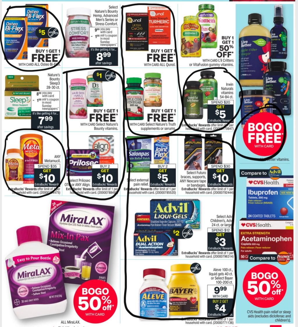 CVS Ad Scan