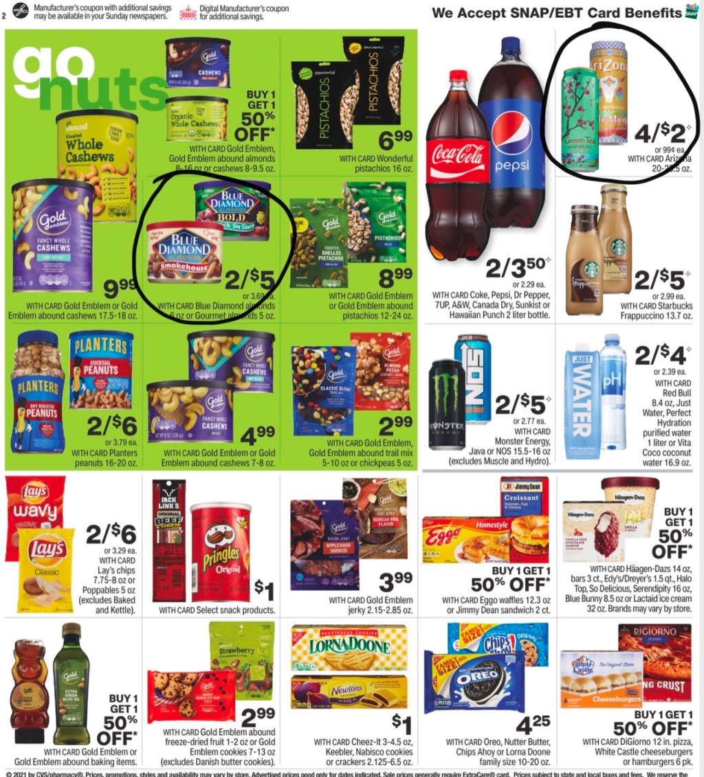 CVS ad scan