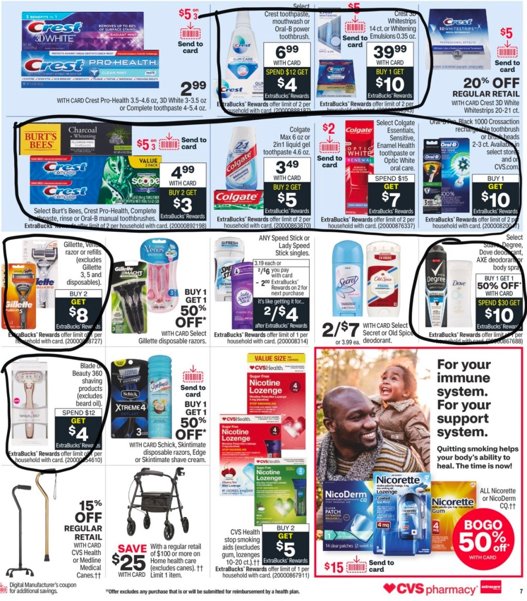 CVS ad scan