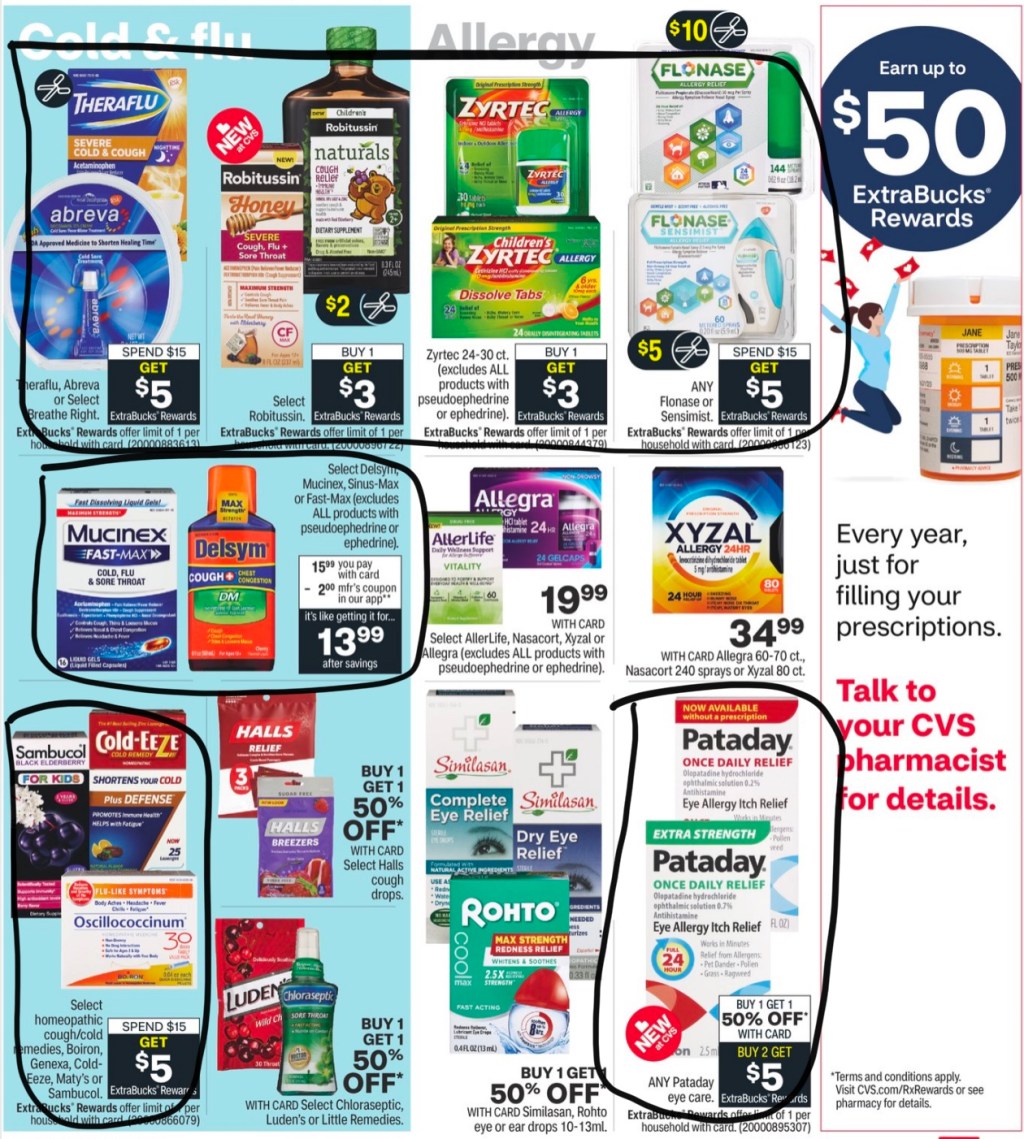 CVS ad scan