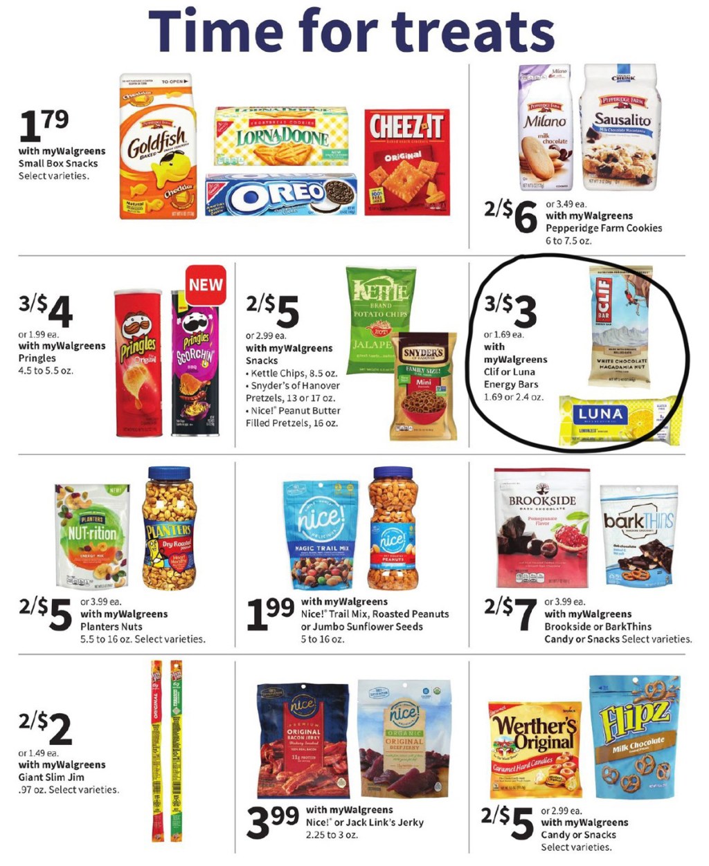 Walgreens ad scan