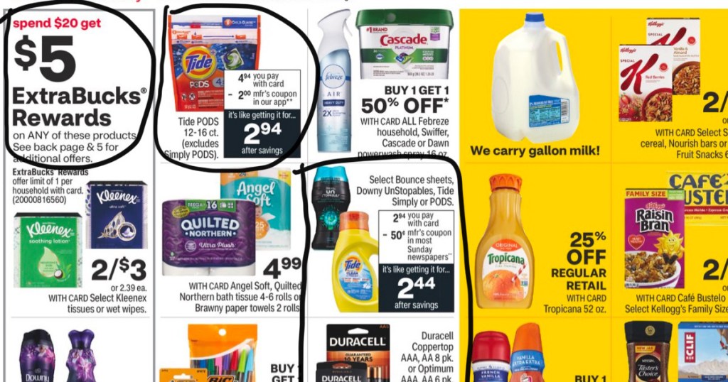 cvs ad page