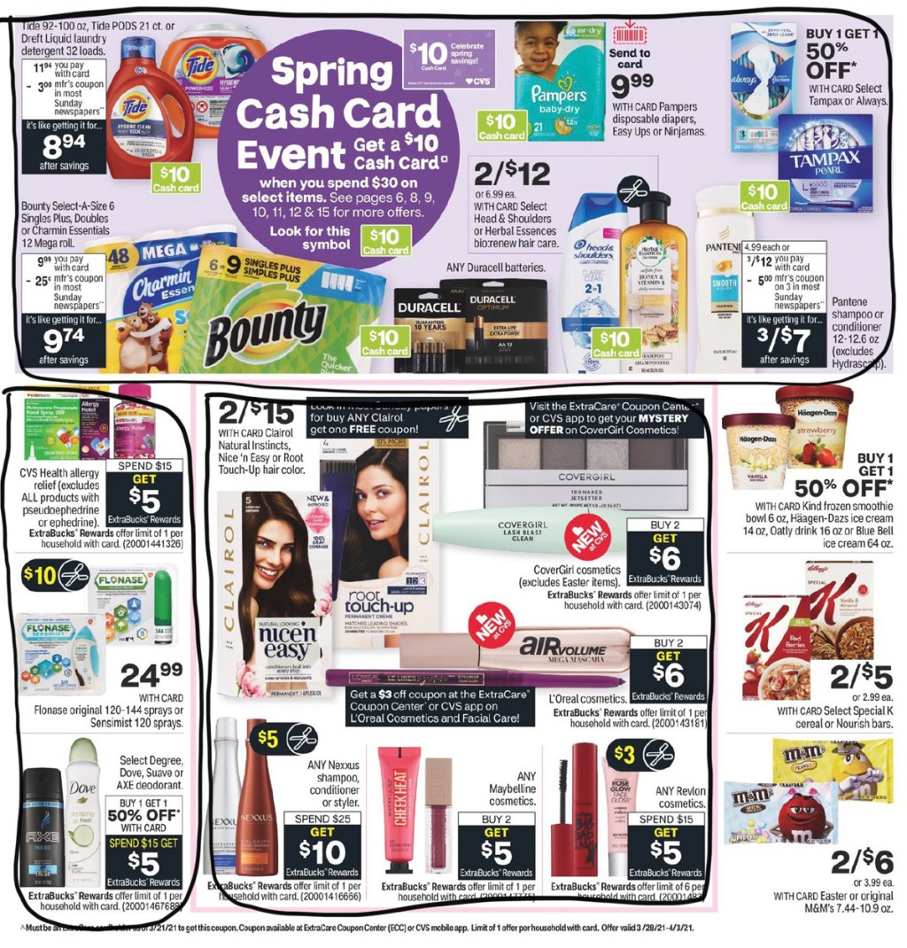 CVS Ad Scan