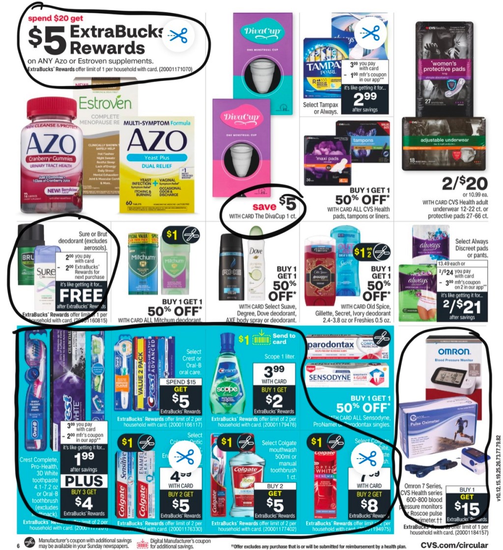 CVS Ad Scan