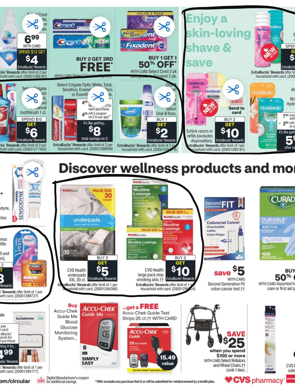 CVS Ad Scan