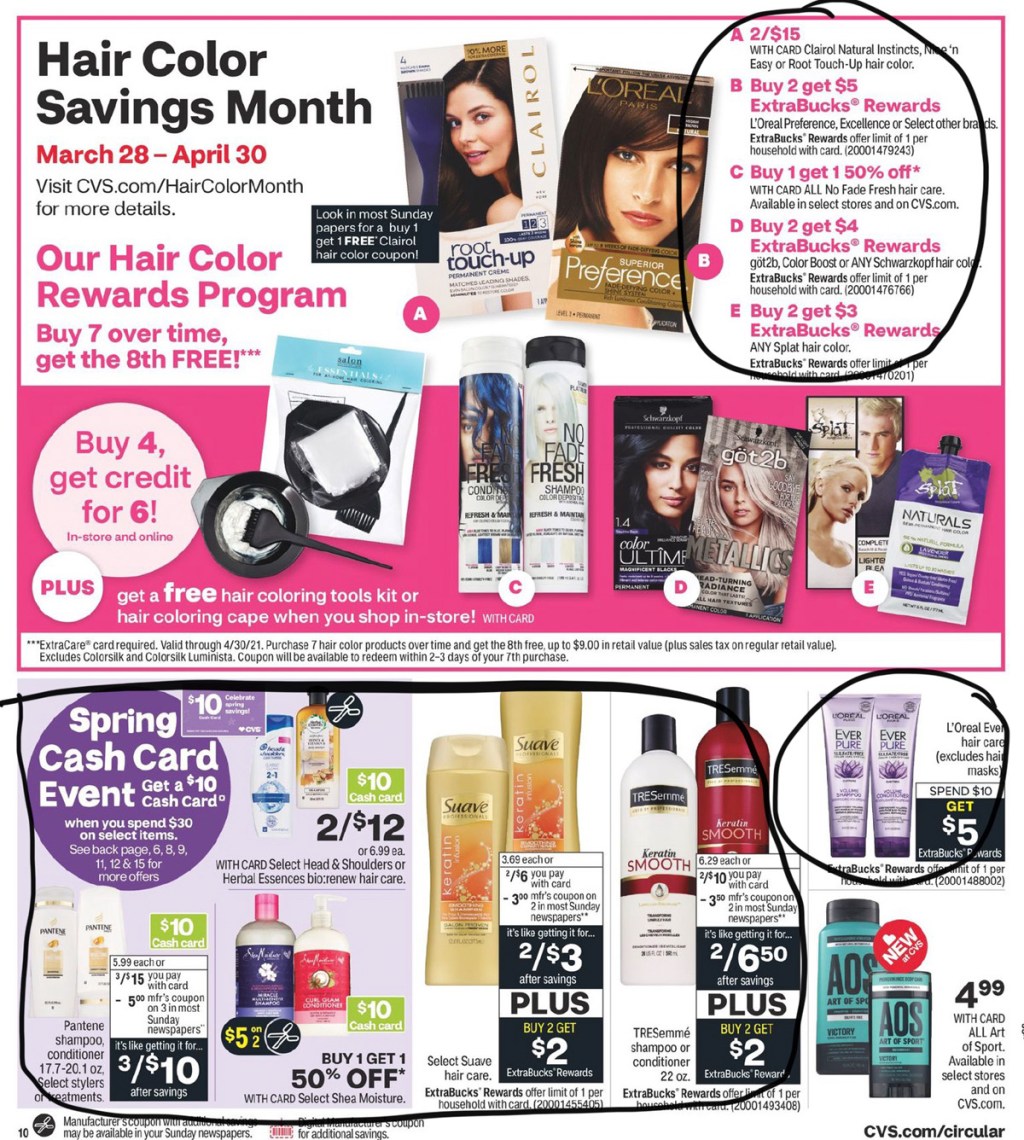 CVS Ad Scan